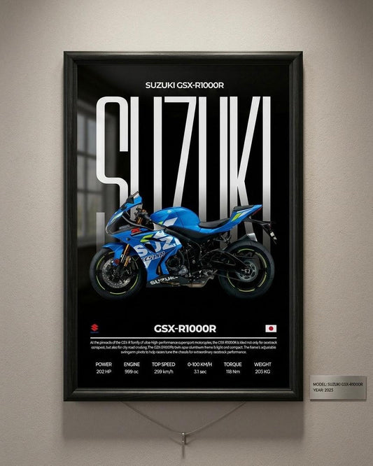 Suzuki GSX-R1000R Superbike Poster Frame