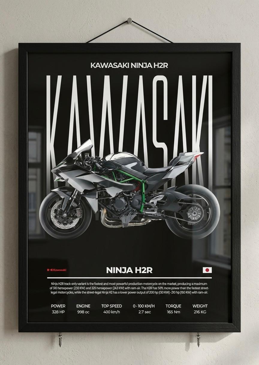 Kawasaki Ninja H2R Premium Wall Frame